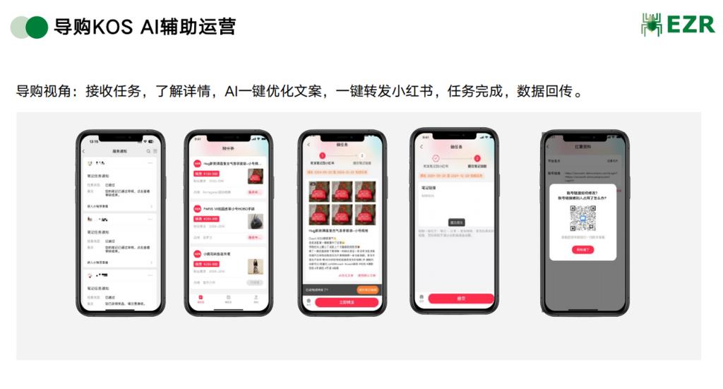 小红书发布任务
