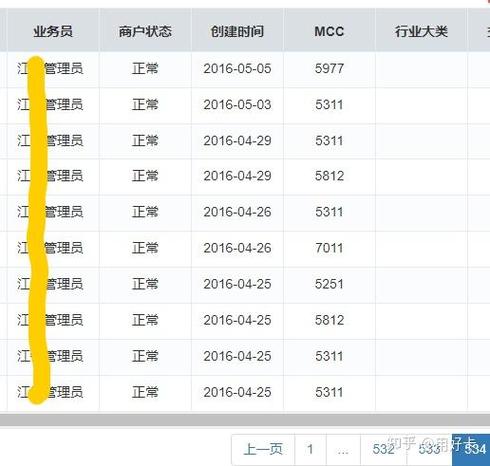 通易付刷卡手续费多少