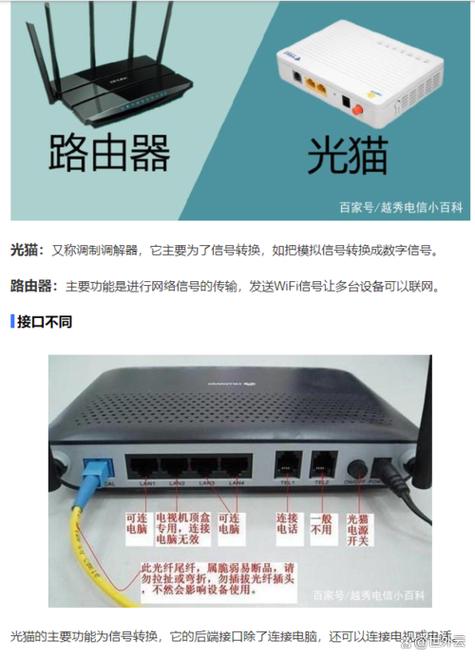 光猫光纤线拔掉方法缩略图
