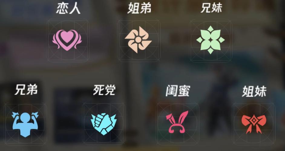 王者荣耀亲密度关系怎么改
