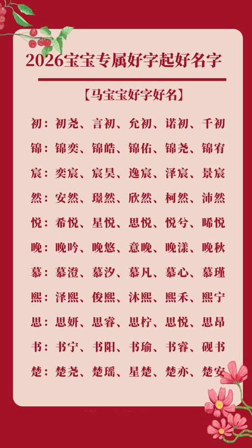 2026最旺女孩名字游戏截图
