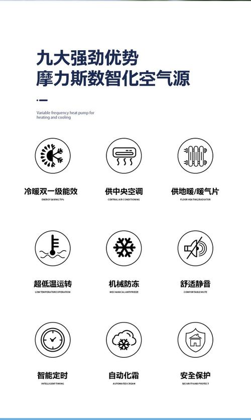 空调暖气是什么标志缩略图