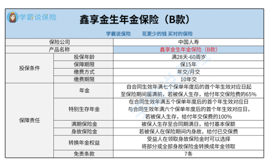 国寿鑫享金生年金保险b款图标