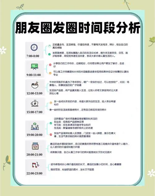 准备到2020年了如何发朋友圈缩略图