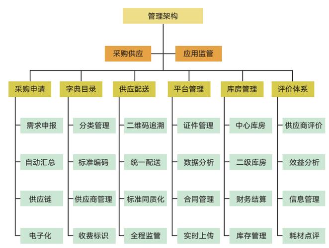 牢大专用框架游戏截图