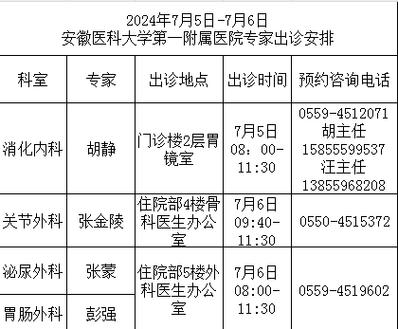 合肥安医大一附属医院网上预约