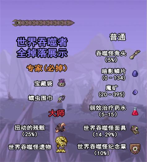泰拉瑞亚雕像掉落物图标