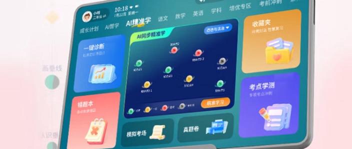 平板是电脑吗?有电脑的功能吗图标