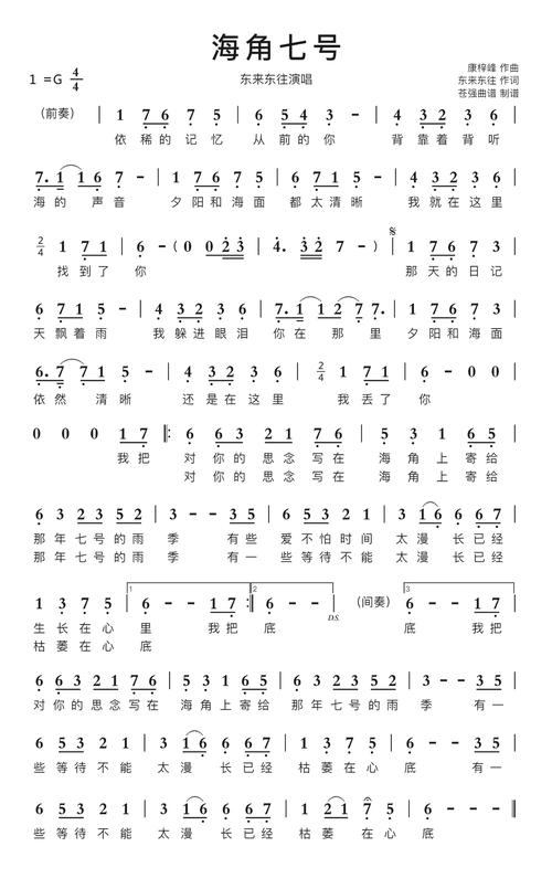 海角七号主题曲片尾曲缩略图