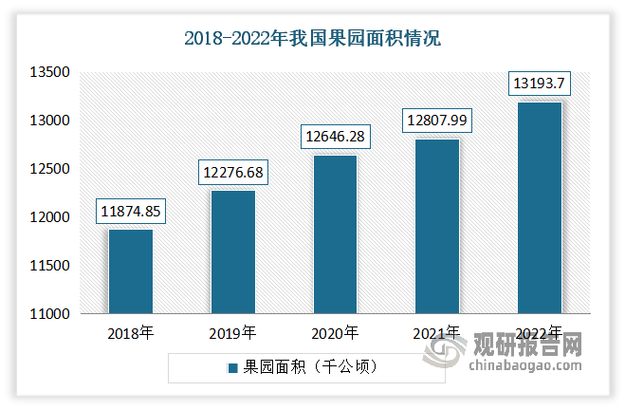 多多果园水果换优惠券是无门槛的缩略图