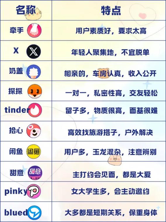 热恋交友软件缩略图