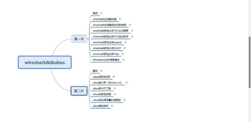 防封hosts抓包教程