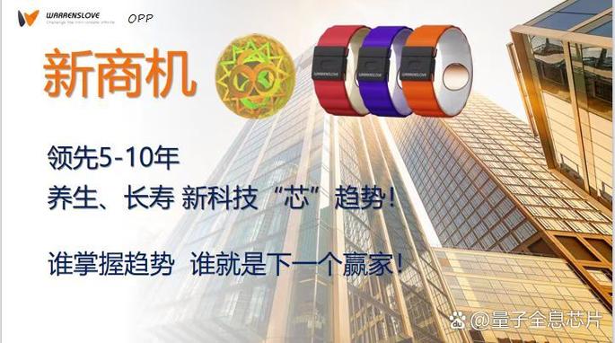 每人一天消耗的卡路里