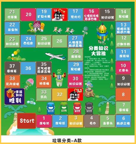 男女玩飞行棋的梗是什么意思游戏截图