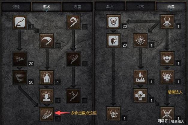 暗黑2术士手机版图标