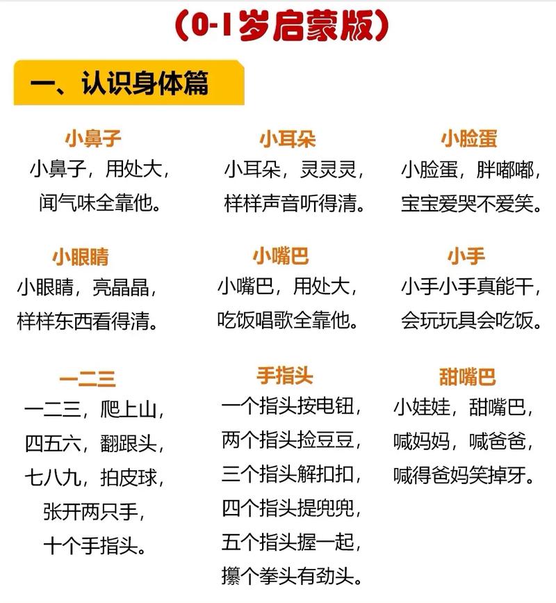 早教课0-3岁早教启蒙缩略图
