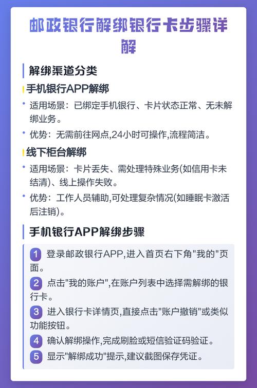 邮政软件怎么删除非柜台银行卡