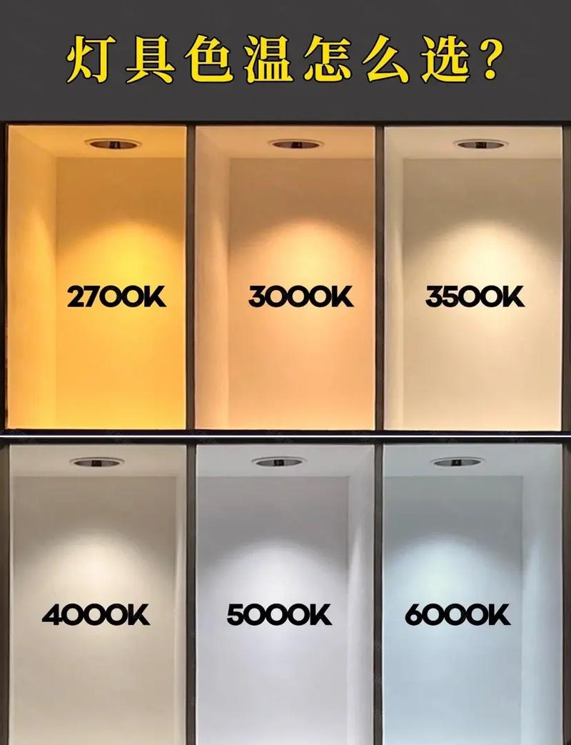 白平衡5000冷还是暖