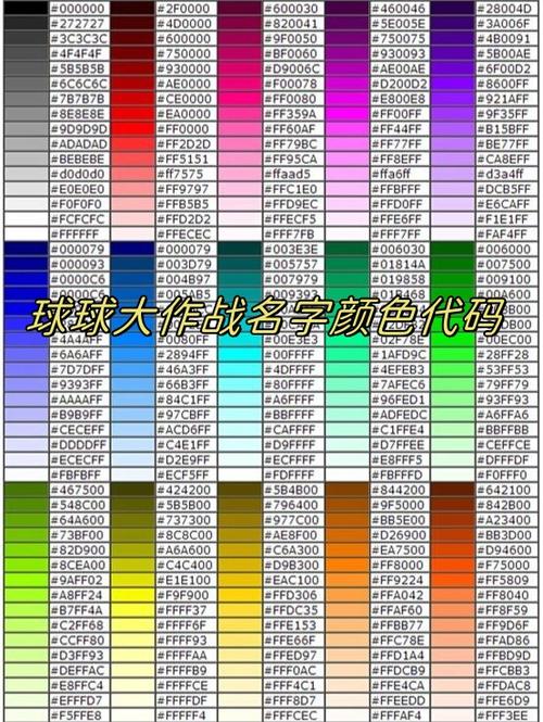 球球代码颜色复制名字