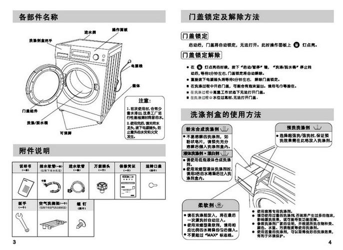 老款三洋洗衣机按钮图解图标