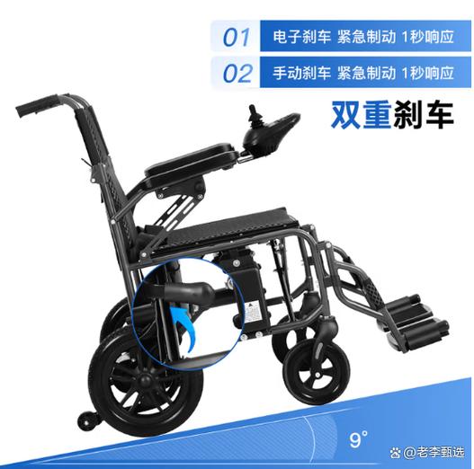 老人用轮椅哪个品牌好缩略图