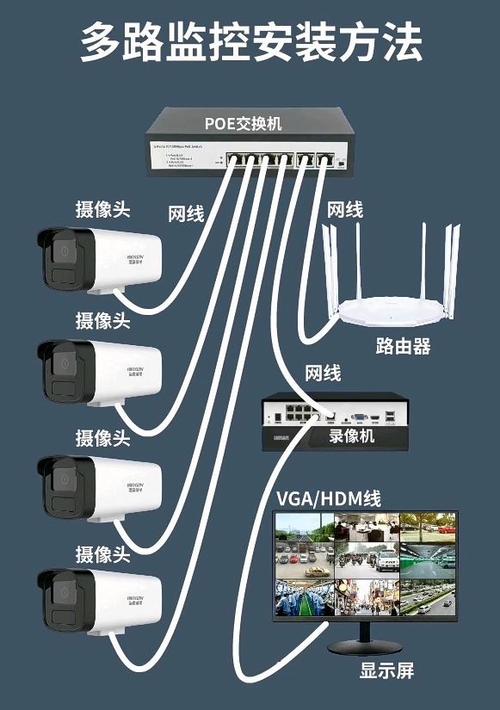 电脑摄像头能当监控用吗缩略图