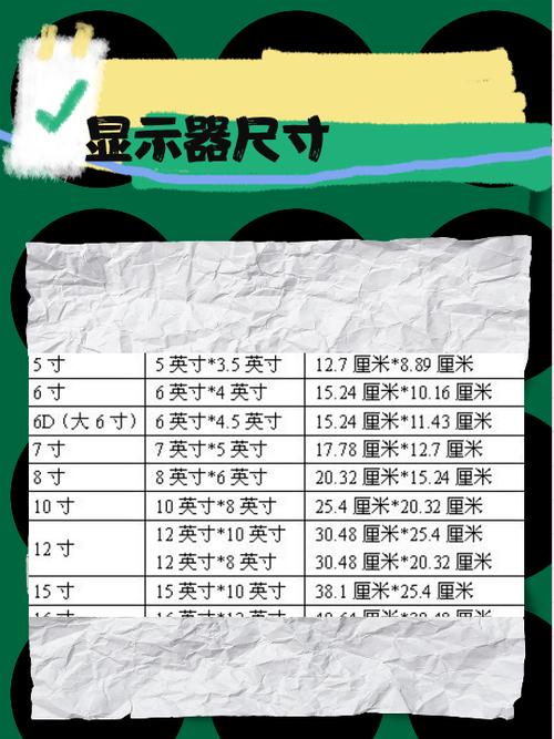 27寸显示器有多大