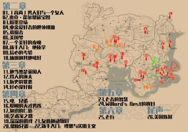 荒野大镖客ol任务图标