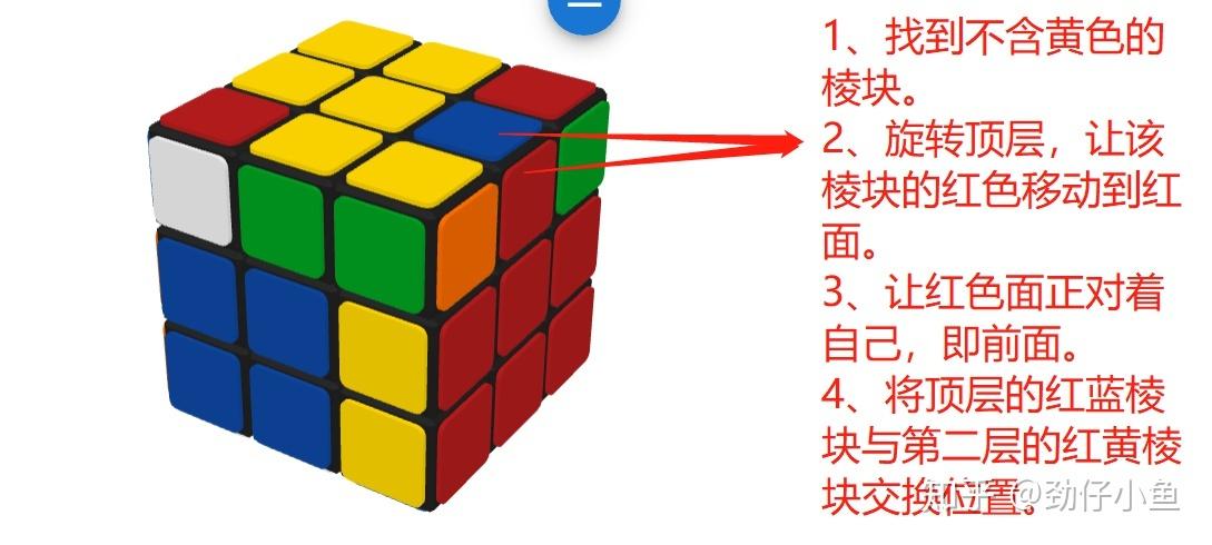 三阶第二层图标