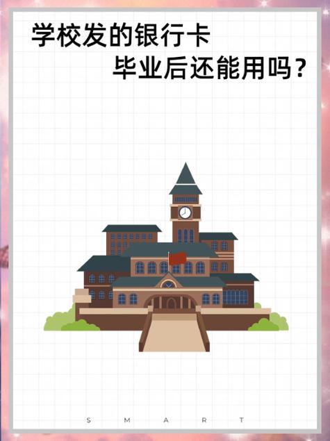 校园卡套餐毕业了还能用吗?图标