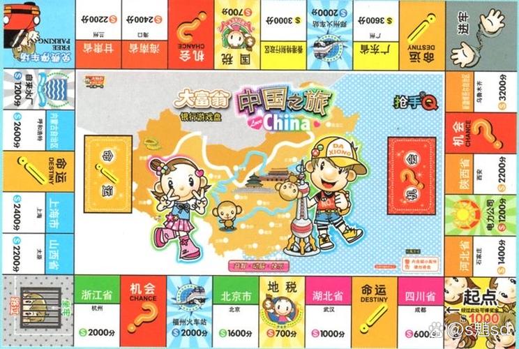 大富翁抽奖缩略图