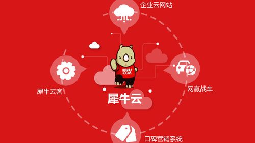 犀牛官网游戏截图