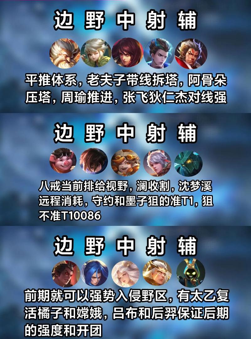 最佳五排阵容图标
