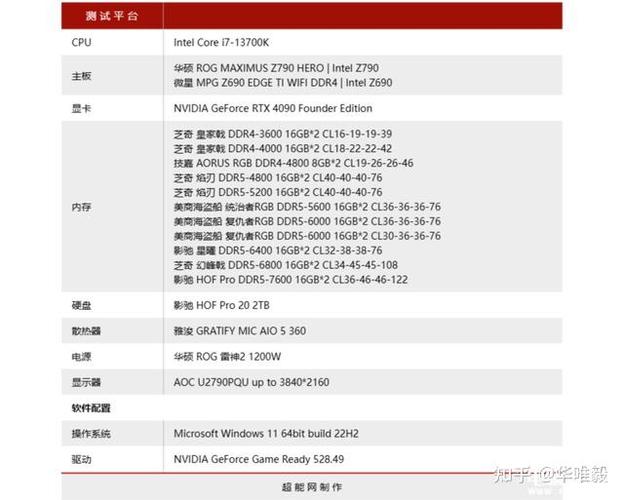 手机选12g还是16g缩略图
