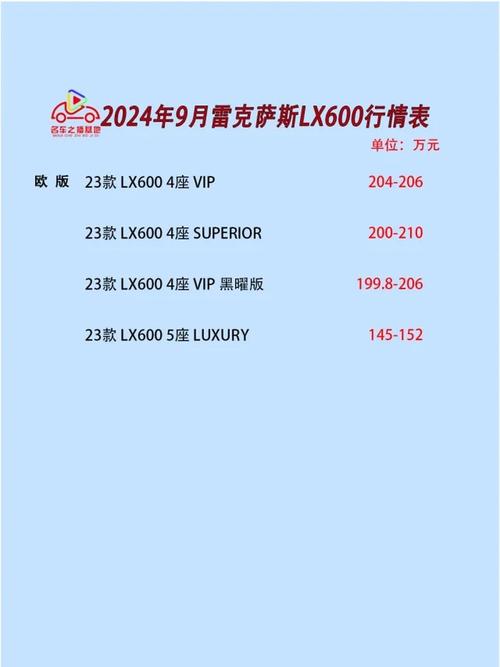 塞斯纳182多少钱一架