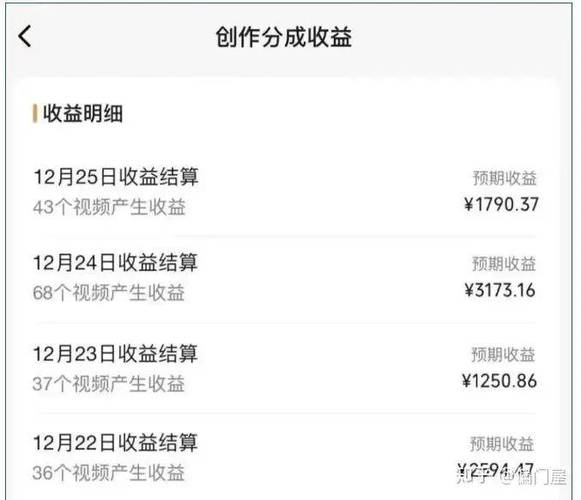 企鹅号正式运营有收益吗