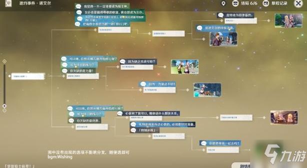 原神邀约任务怎么触发缩略图