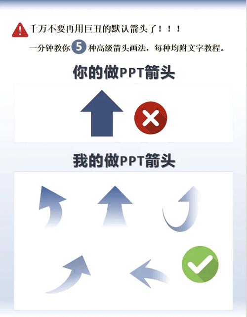 PPT制作技巧缩略图