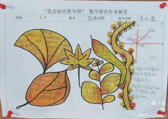 思维导图在线生成器