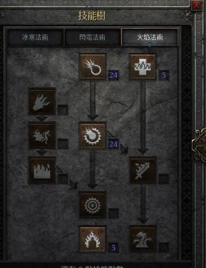 黑暗之魂1重制版法师加点缩略图