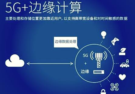 图片边缘融合的方法图标