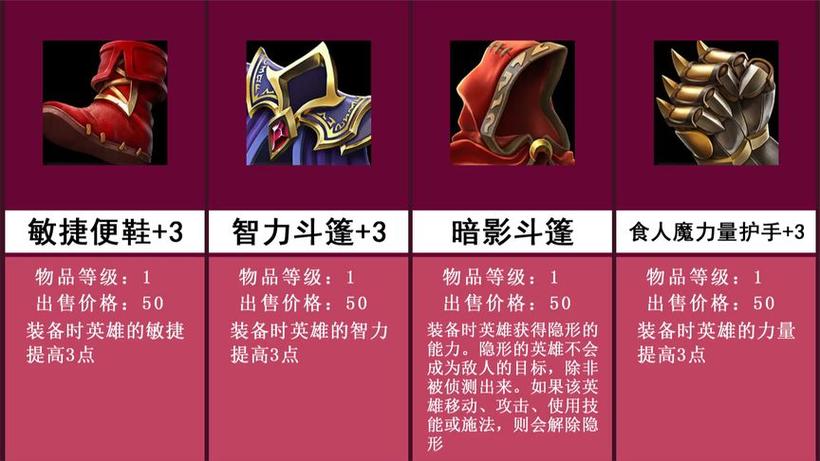 魔兽争霸3混乱之治地图宝物缩略图