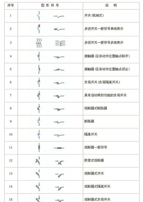 cf特殊符号大全缩略图