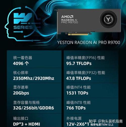 amd  radeon 双显卡使用方法