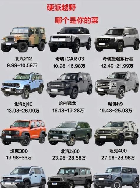 越野汽车排行榜前十名品牌缩略图