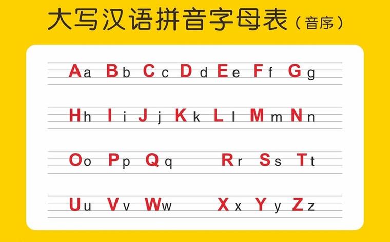 26个拼音字母口诀缩略图