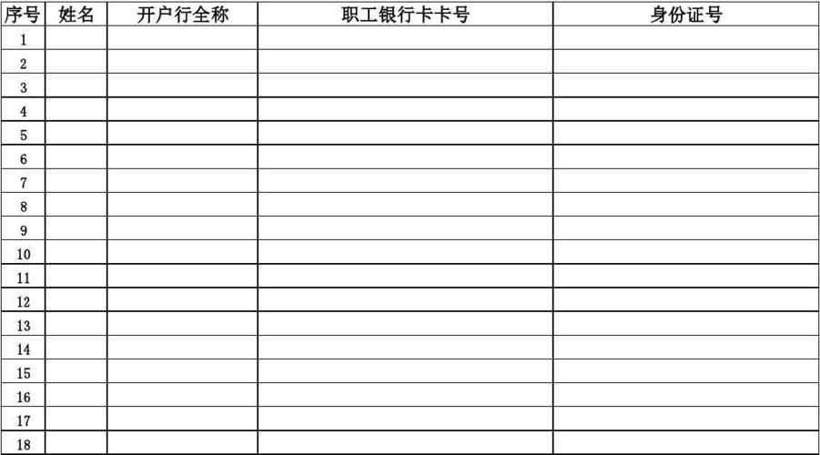 如何填写银行卡号图标