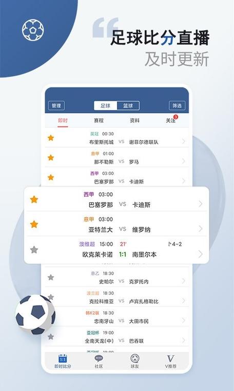 球探网即时比分(旧版本)缩略图