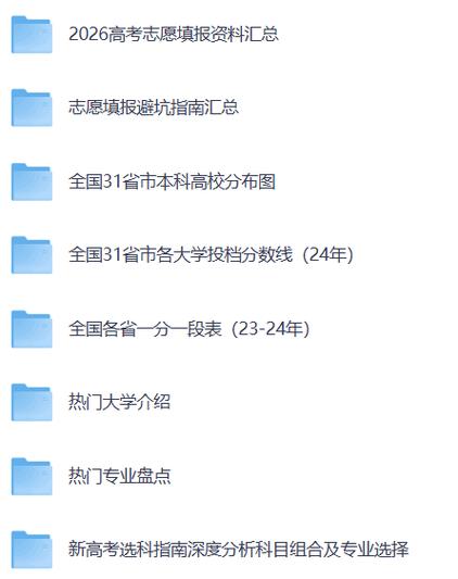 《2026志愿填报指南》缩略图