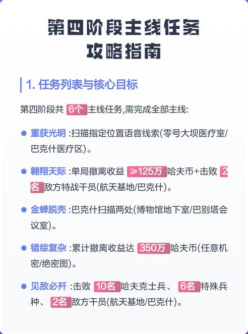 主线连接竿稍最牢固的绑法